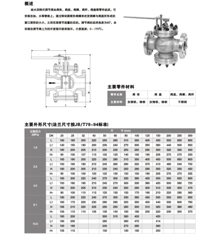 给水回转式调节阀1.jpg